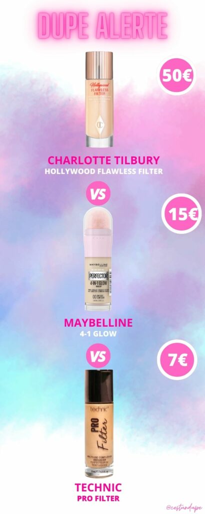 Dupe Charlotte Tilbury